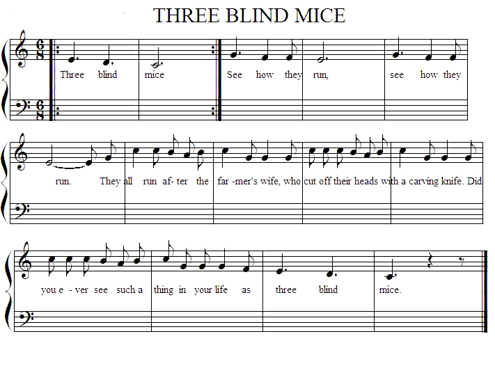 Partitura de la canción infantil "Tres ratones ciegos"